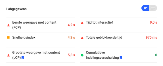 Na google pagespeed insghts